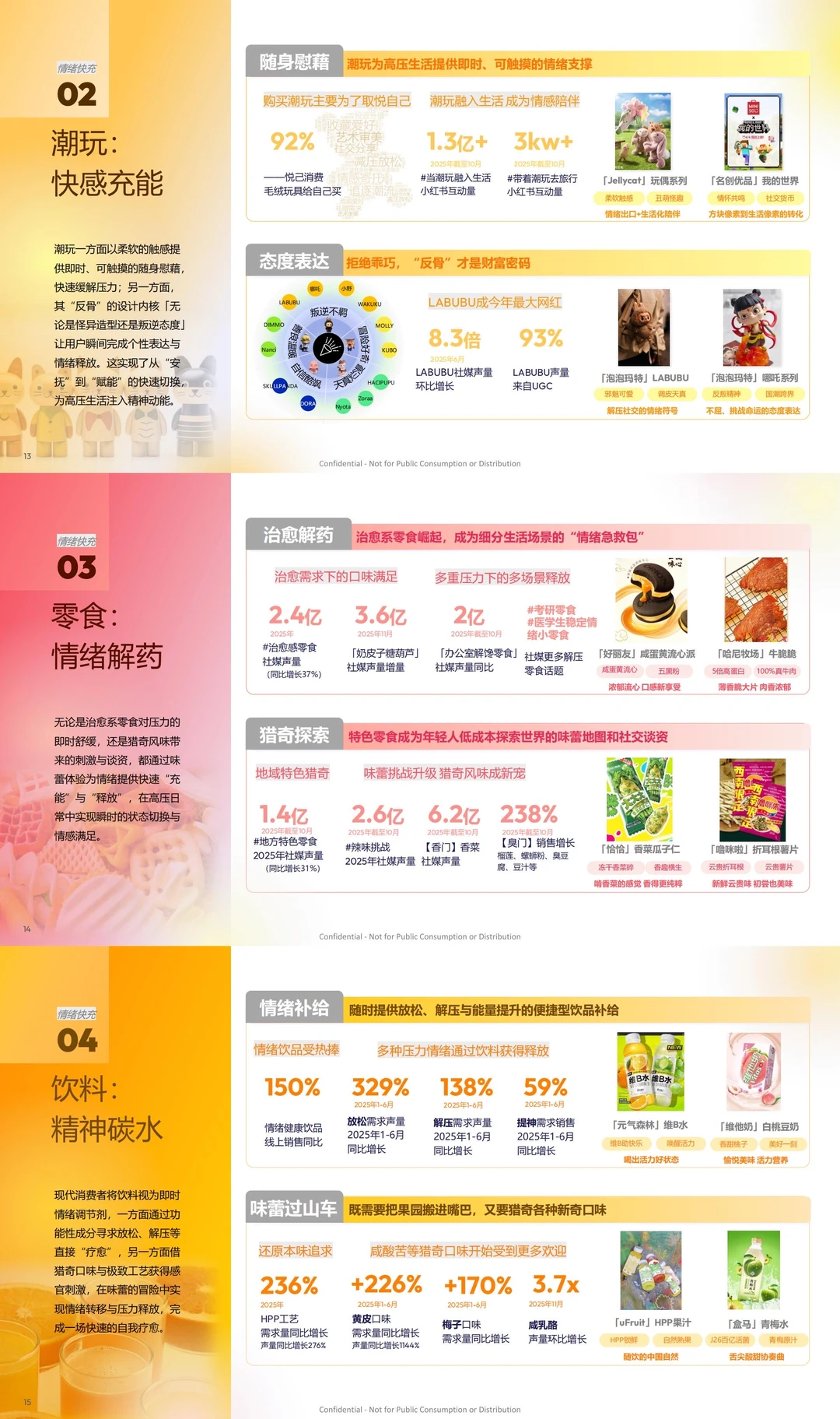 ?️情绪快充x长效定心｜2025年度电商趋势