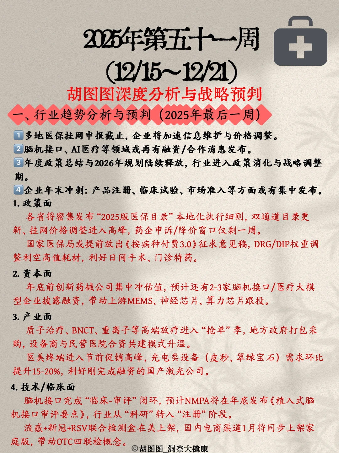 医药行业每周热点?：2025 Week51