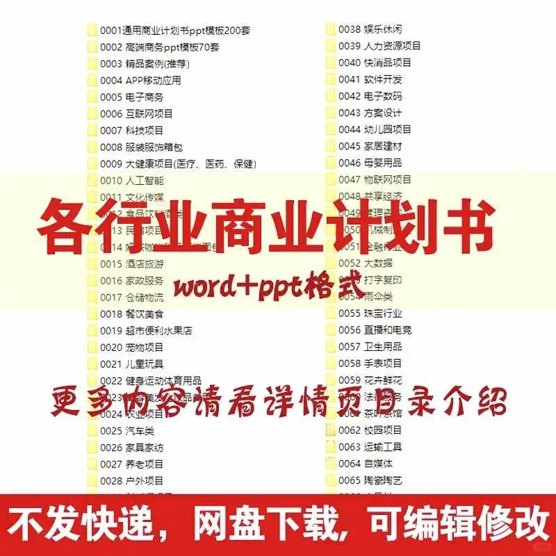 中小企业创业融资商业计划书模板