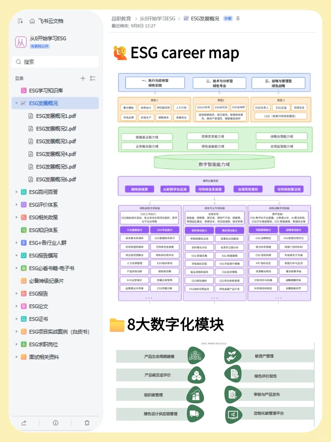 我愿称之为写ESG报告蕞伟大的作业帮...