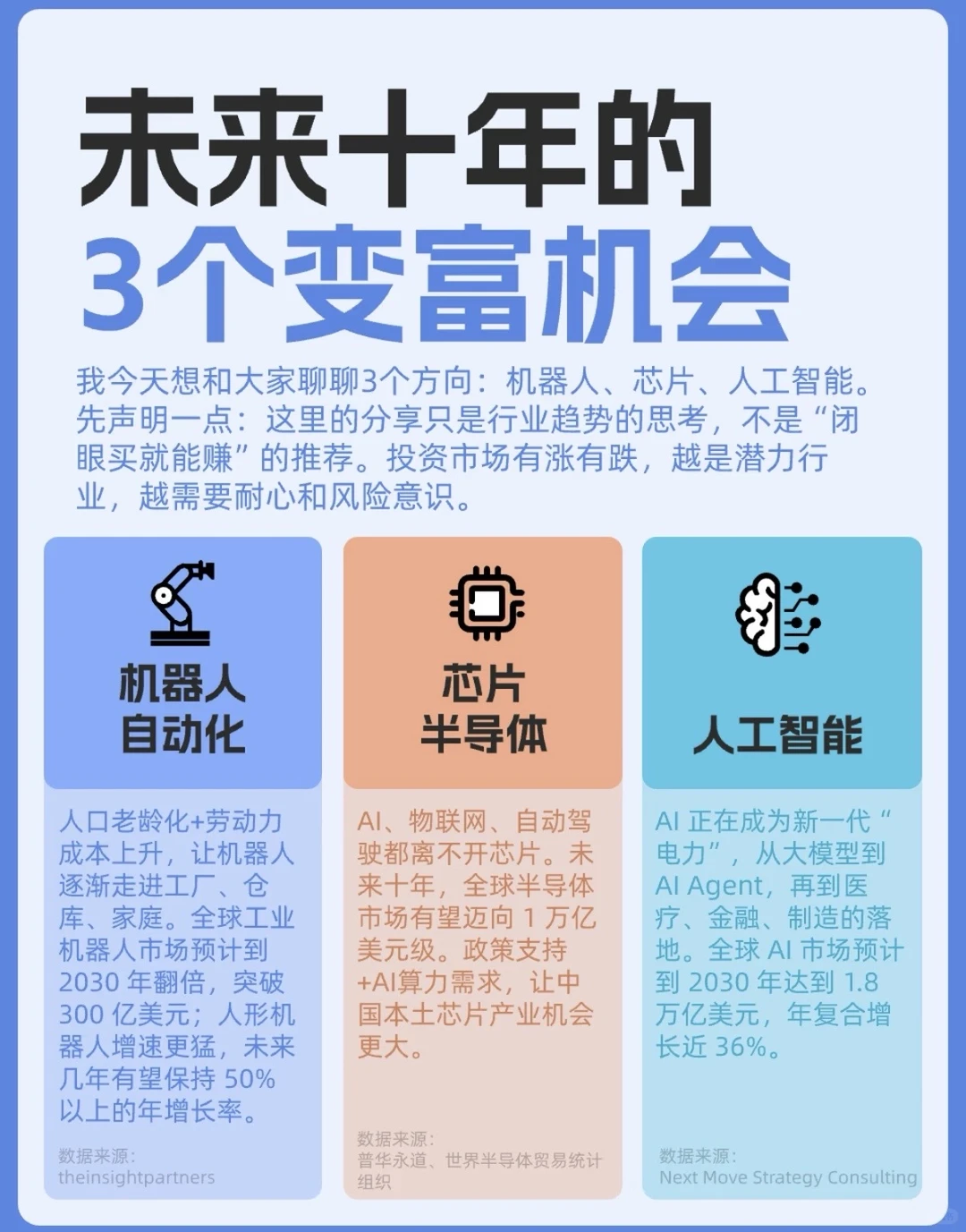 未来十年，这3个赛道藏着变富机会