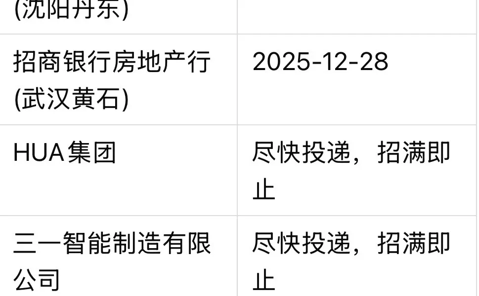 大厂最后一批实习名单来了（12月23日更新）