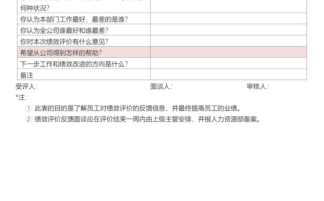 绩效考核方案