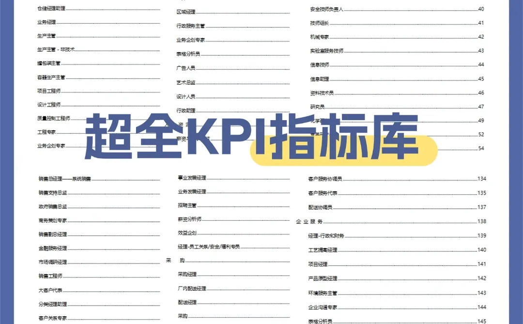 21个常用员工绩效指标