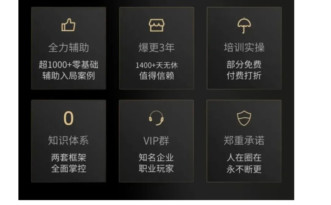 2026年ESG必备！