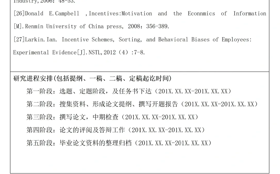 人力资源管理开题报告，不会写就套吧