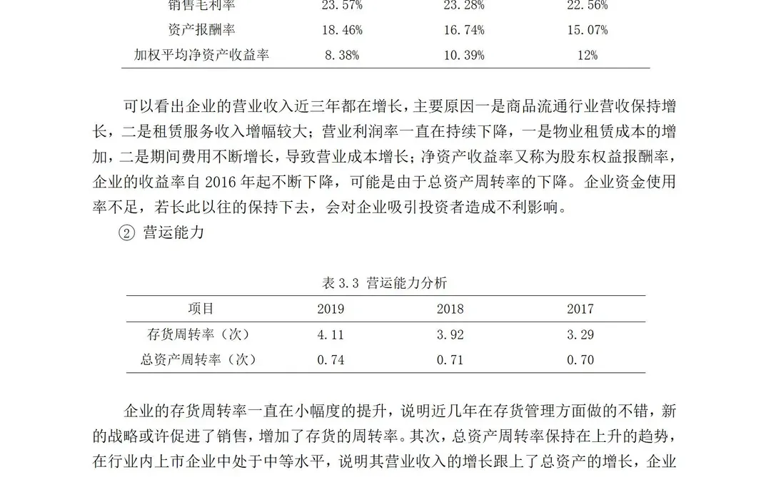 投融资论文这样写，导师夸爆了??