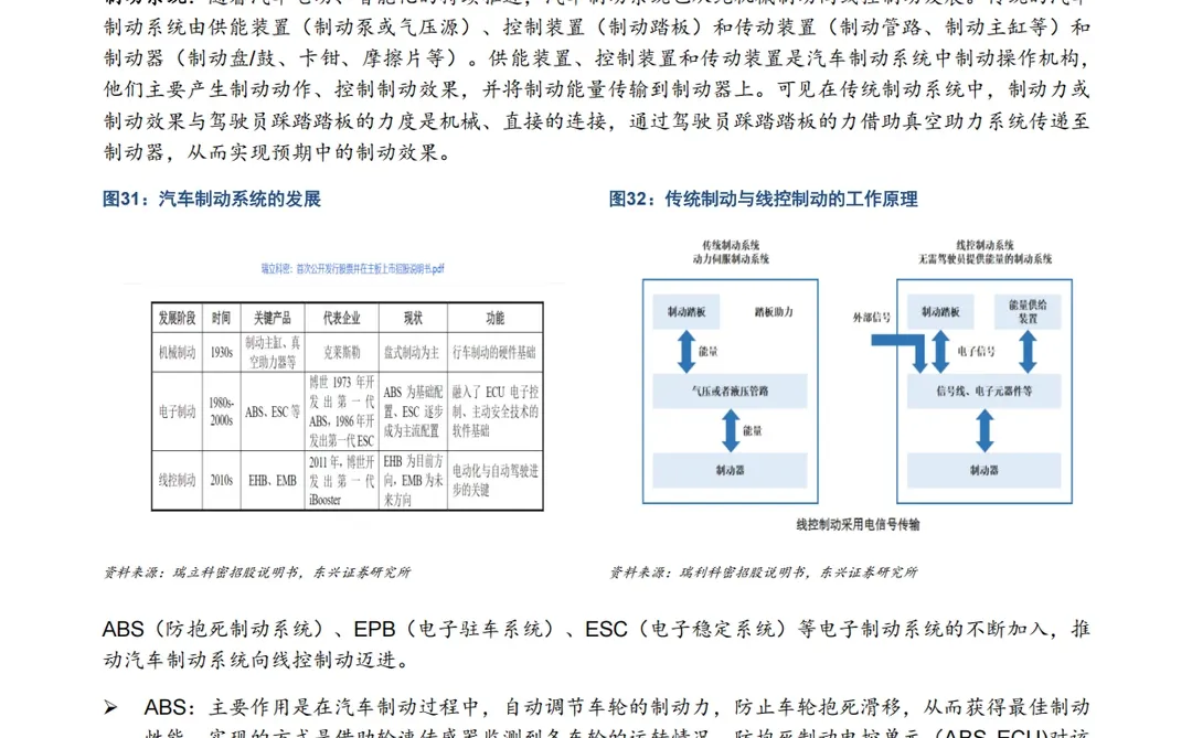 汽车行业2026年策略报告