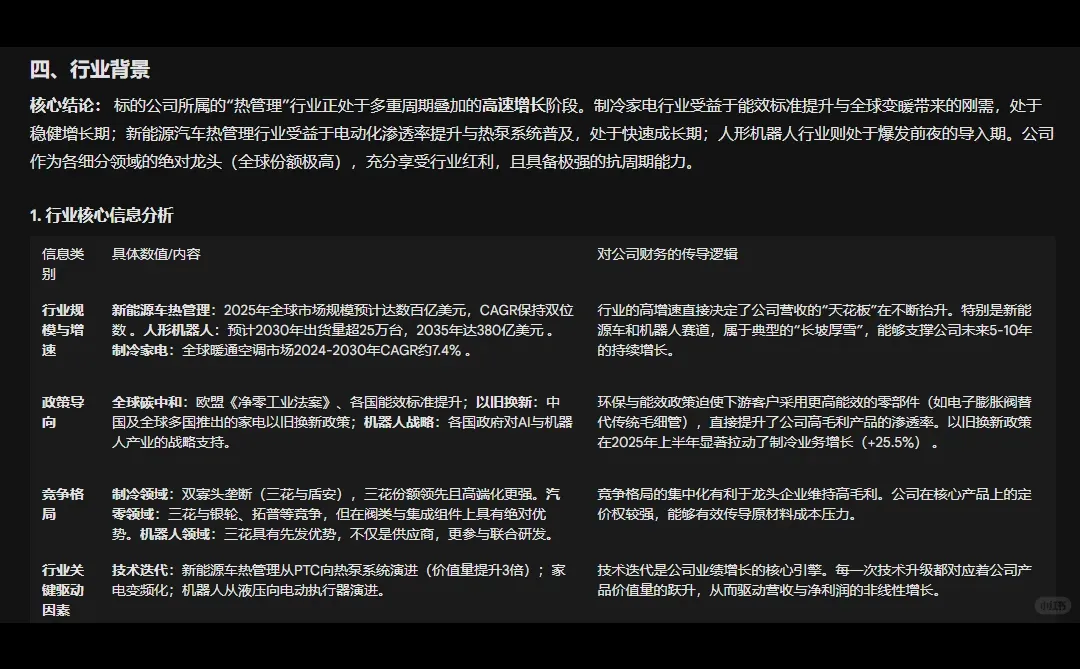 三花智控深度分析-未来可期