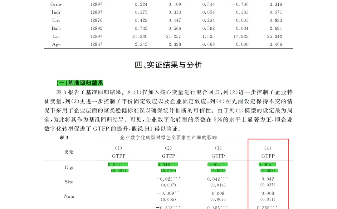 ?经管的宝宝可以模仿这篇 超经典