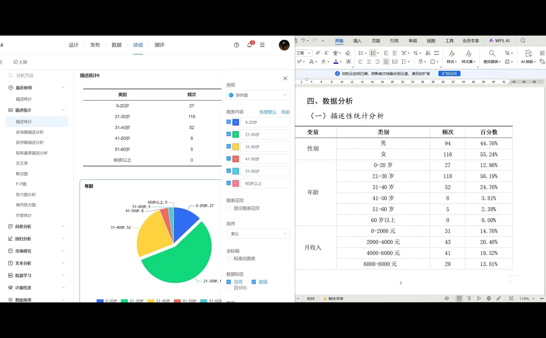 期末报告速成神招（数据分析部分）?