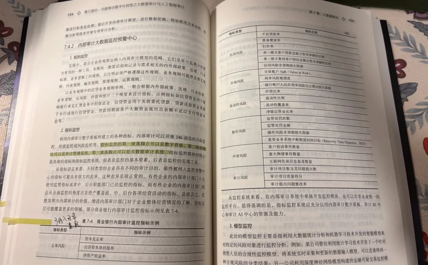 新书｜内部审计新篇章：数字化转型