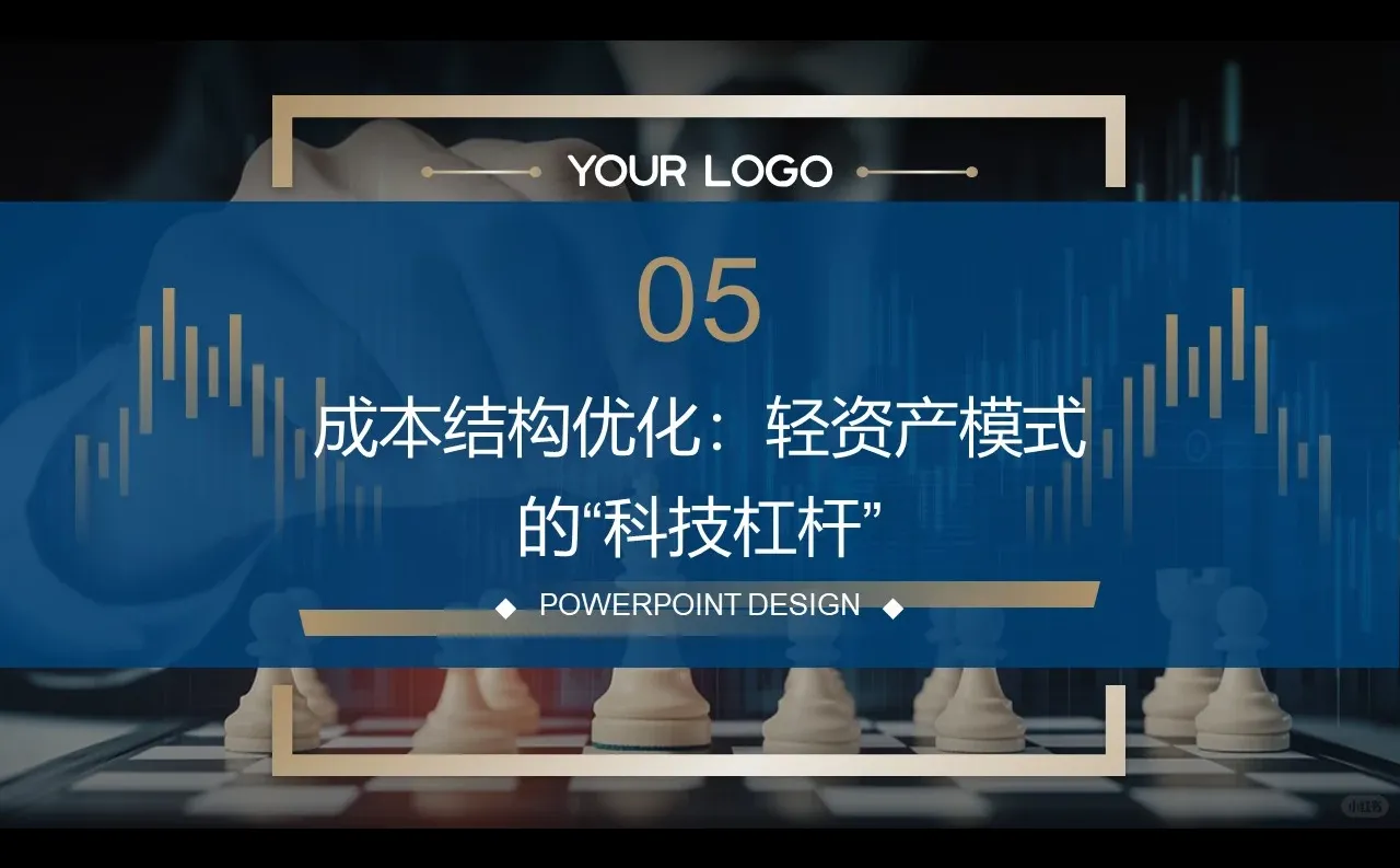 佛山某某文旅商业模式重构