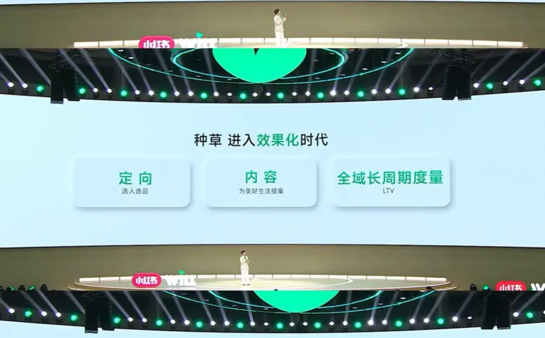 狠狠刷新认知：种草效果化变成你的经营模式