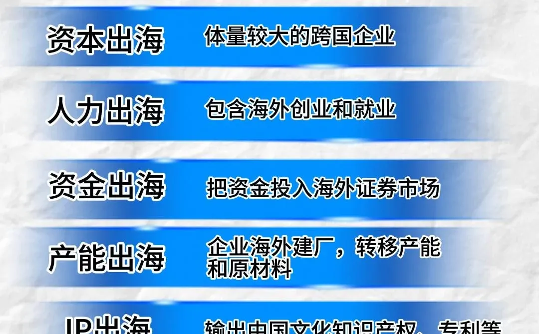 出海别瞎冲！8大模式直接对号入座?