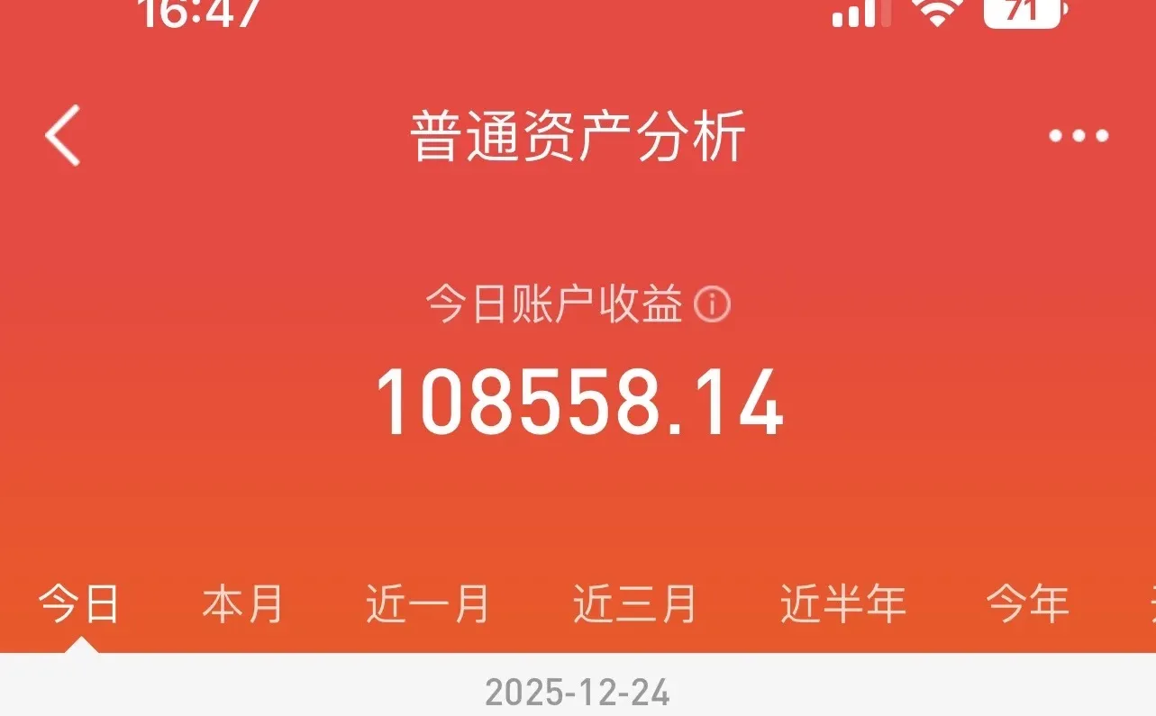 商业航天是不是跨年主线？