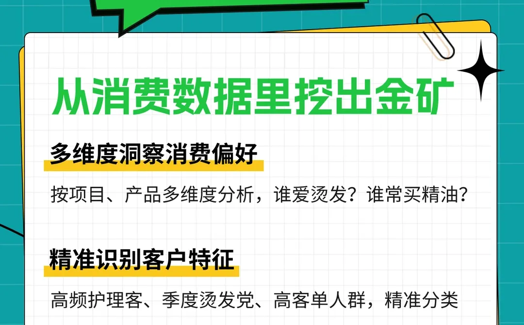 管理中心8报表-会员消费行为分析表