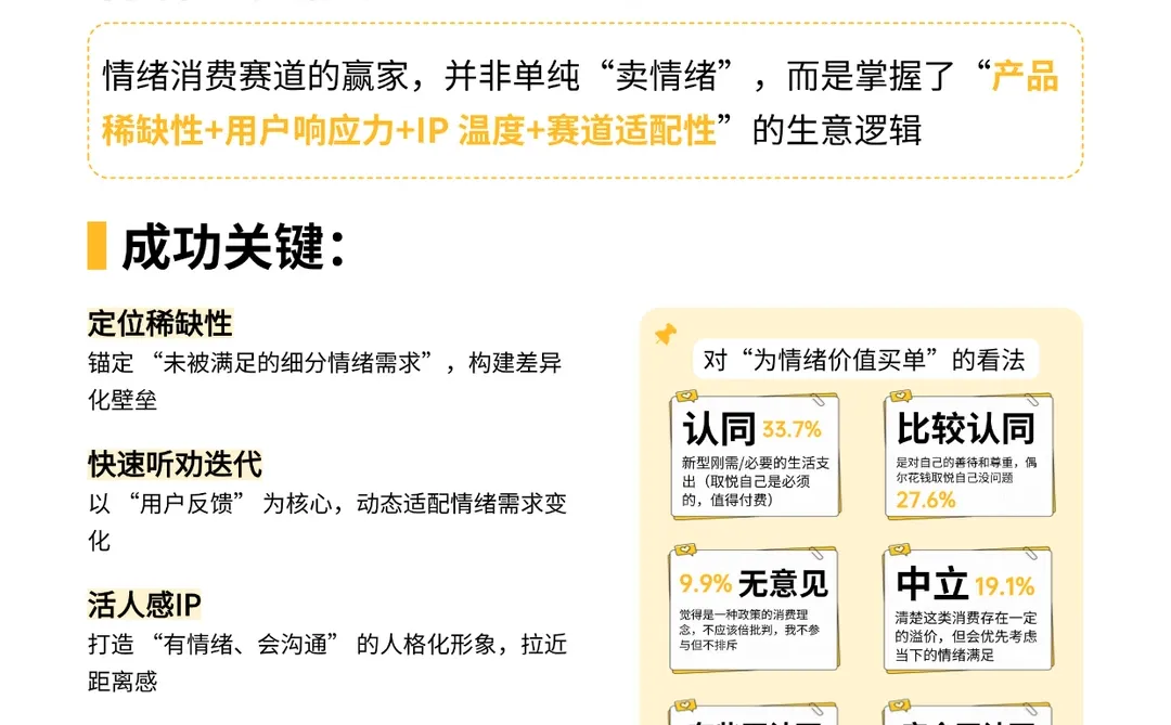 情绪营销 | Z 世代情绪消费四重奏