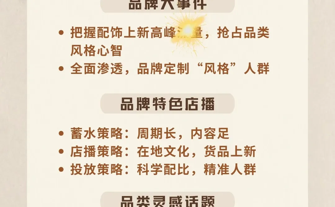 ?配饰品牌破圈路径，手把手教你增长全攻略