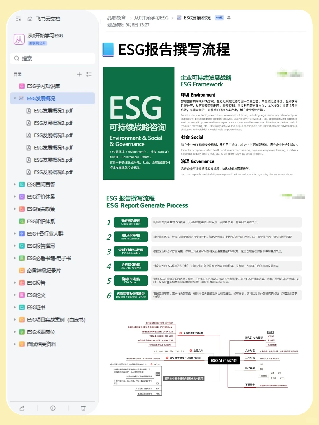 我愿称之为写ESG报告蕞伟大的作业帮...
