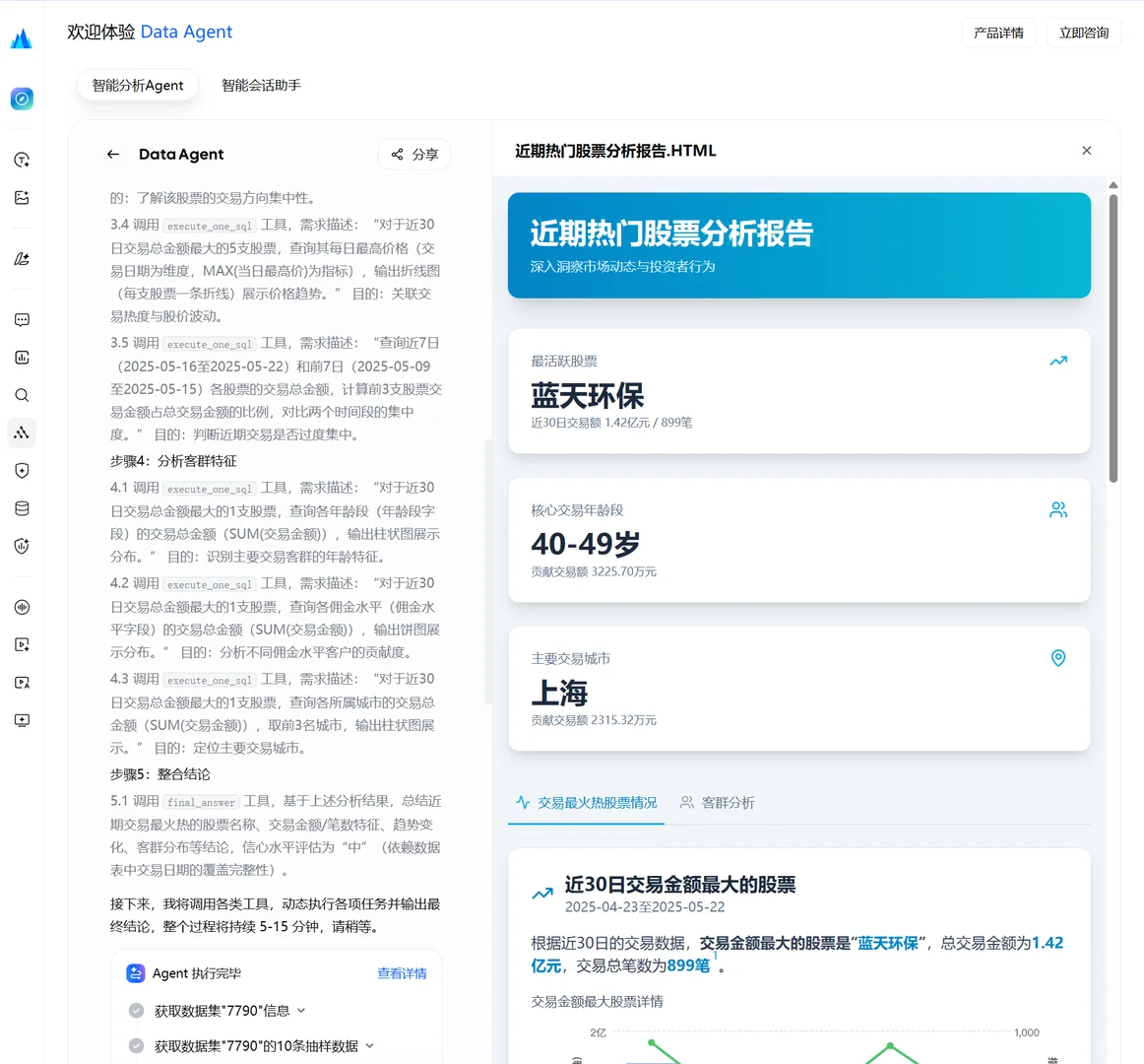 【AI】用豆包分析股票和财报够高效