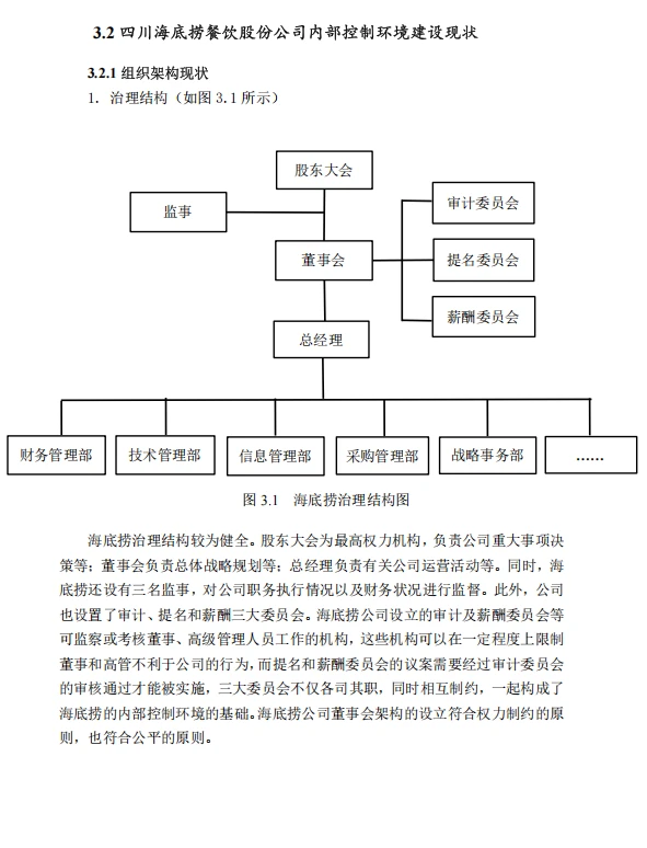 案例/餐饮行业内部控制审计风险研究