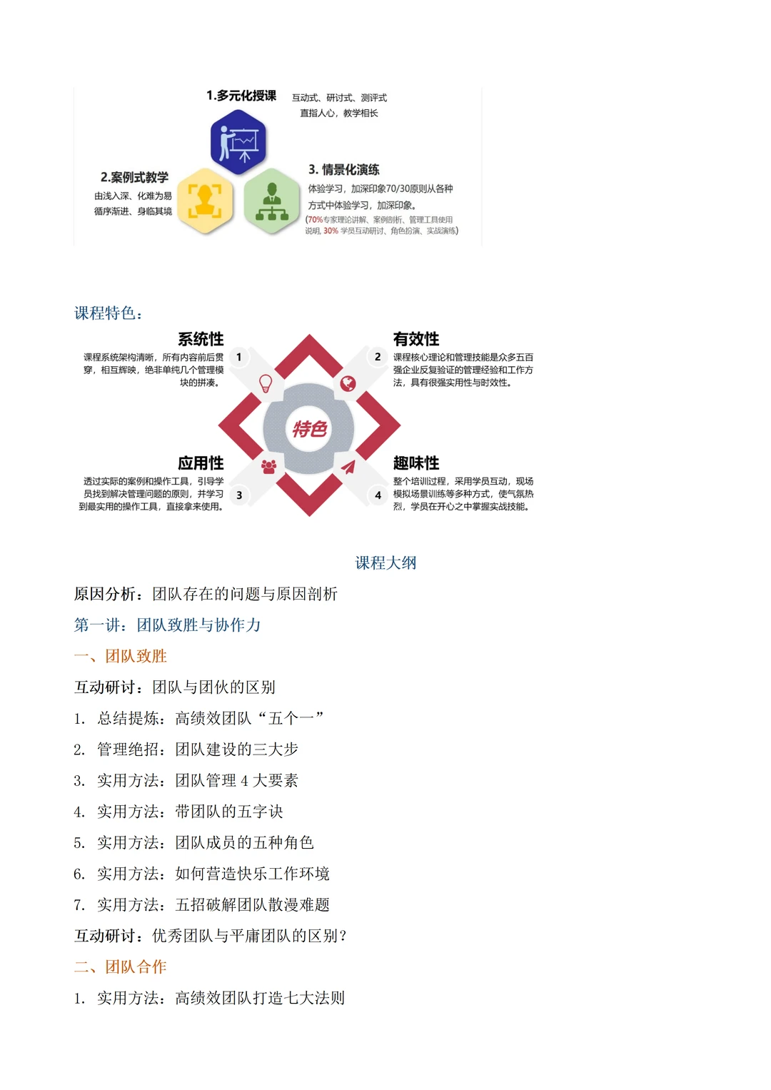 高绩效团队建设与管理丨企业内训