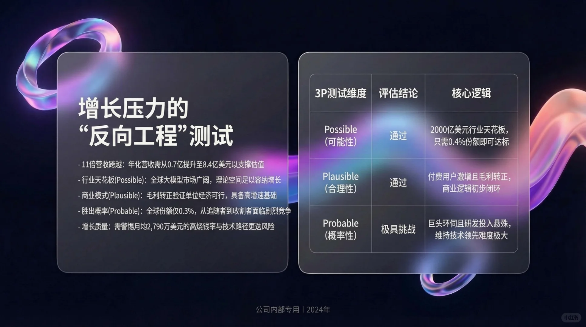 震惊！MiniMax冲刺IPO！