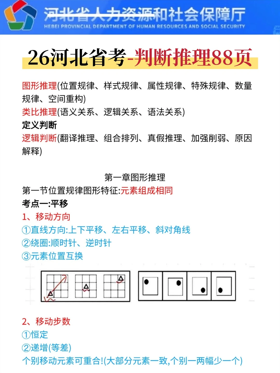 大晚上的，河北省考通知大家都收到了吧