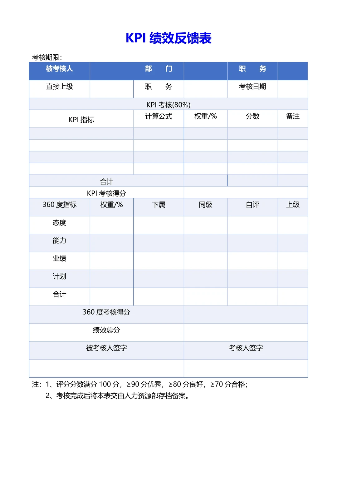 员工绩效考核，别忘了这些文件❗️
