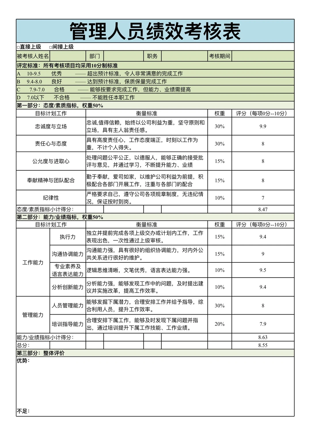 管理人员绩效考核表