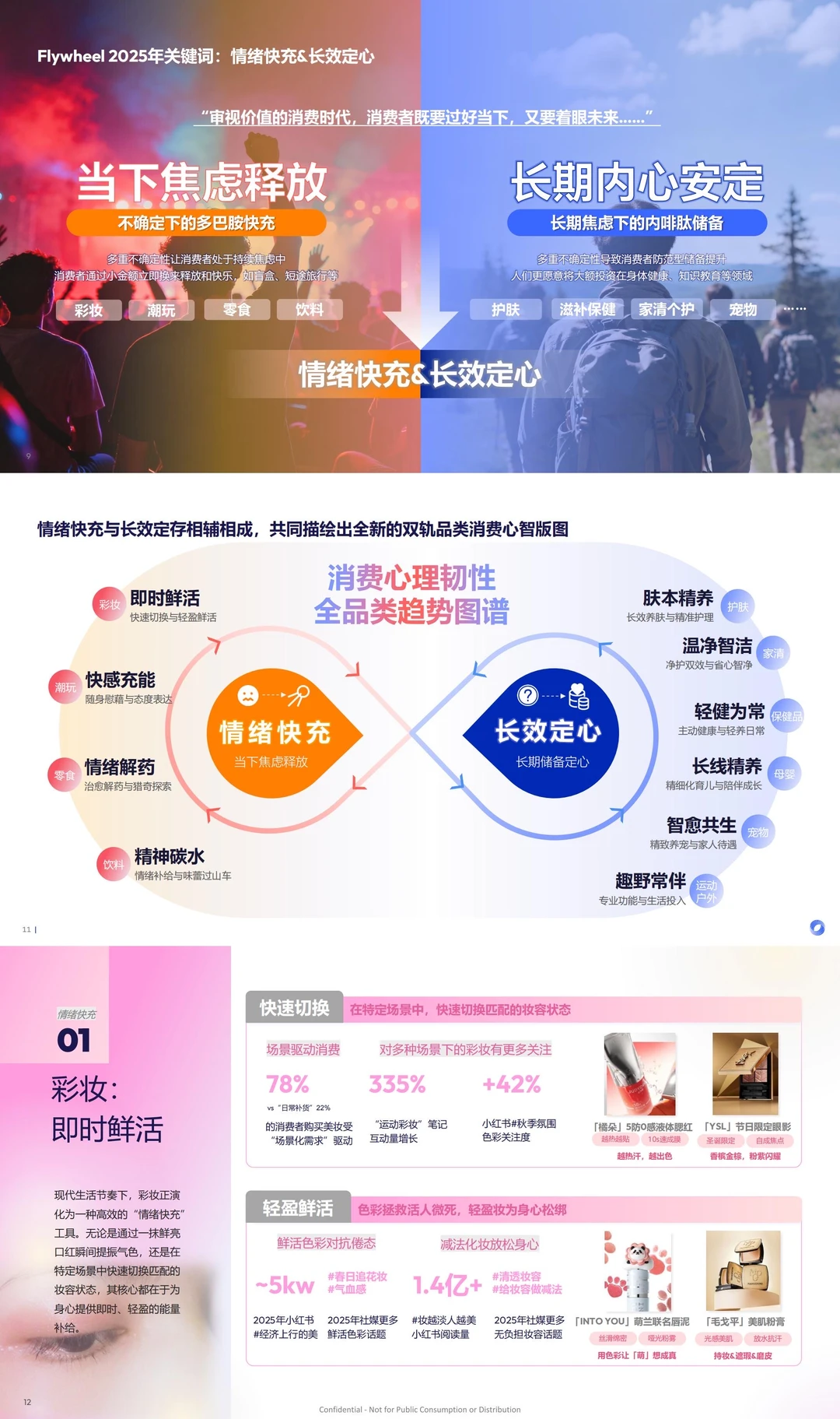 ?️情绪快充x长效定心｜2025年度电商趋势