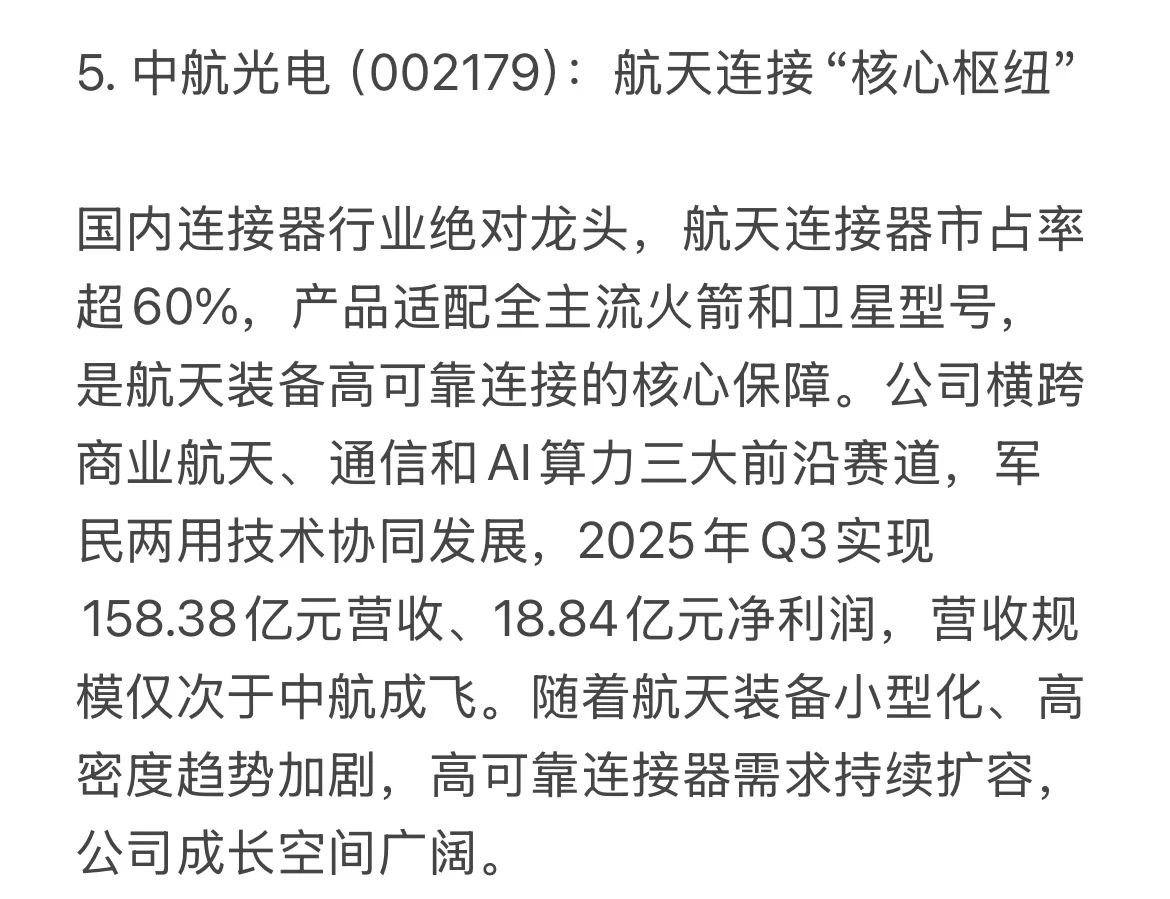 布局未来——商业航天赛道龙头股全景指南