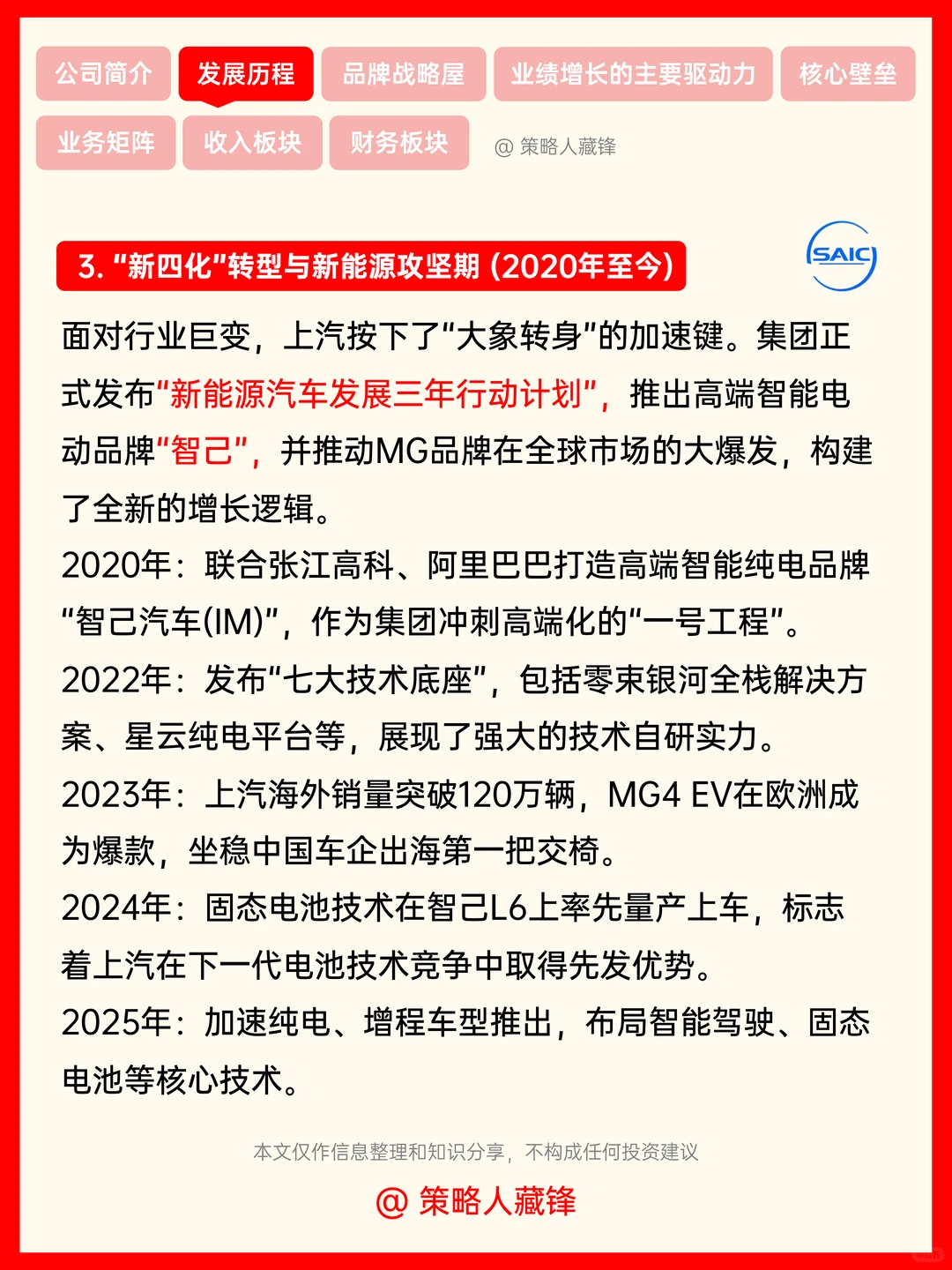 每天了解一家公司丨上汽集团