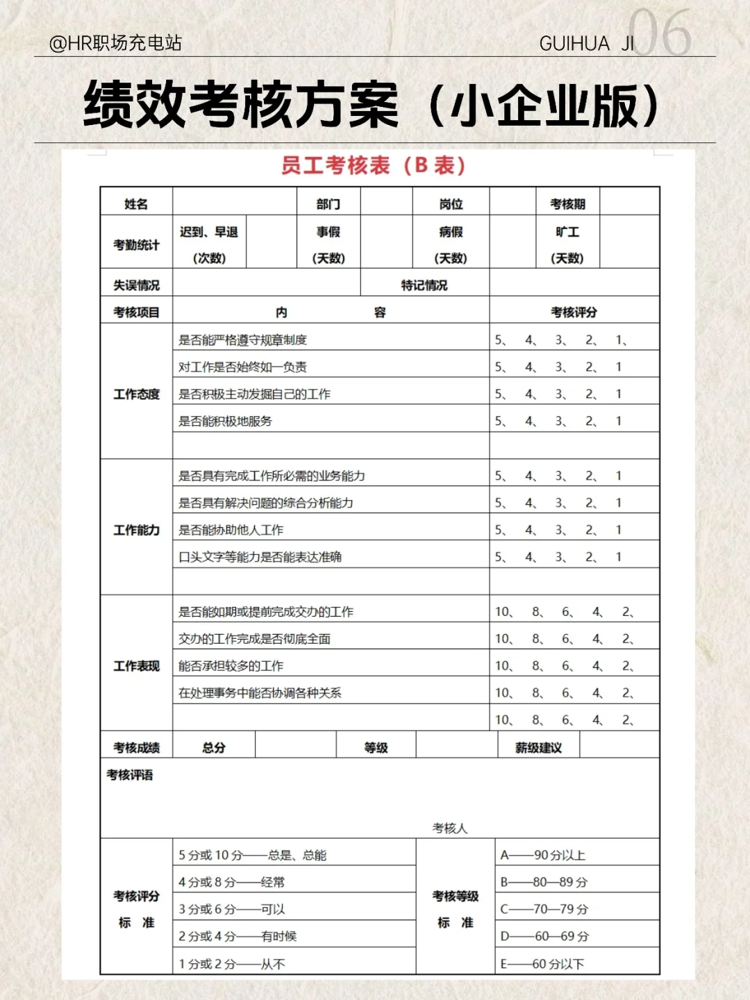 适合中小企业绩效考核方案，易执行好操作！