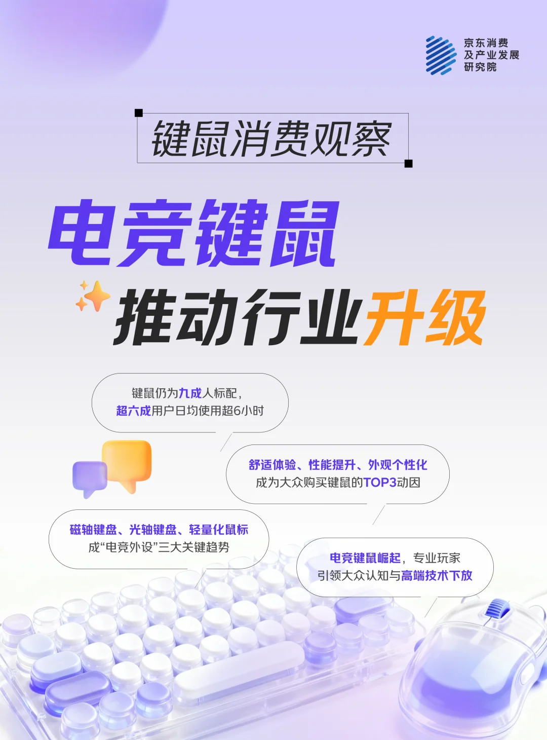 键鼠消费观察。