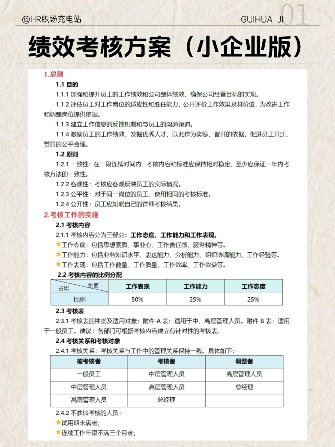 适合中小企业绩效考核方案，易执行好操作！