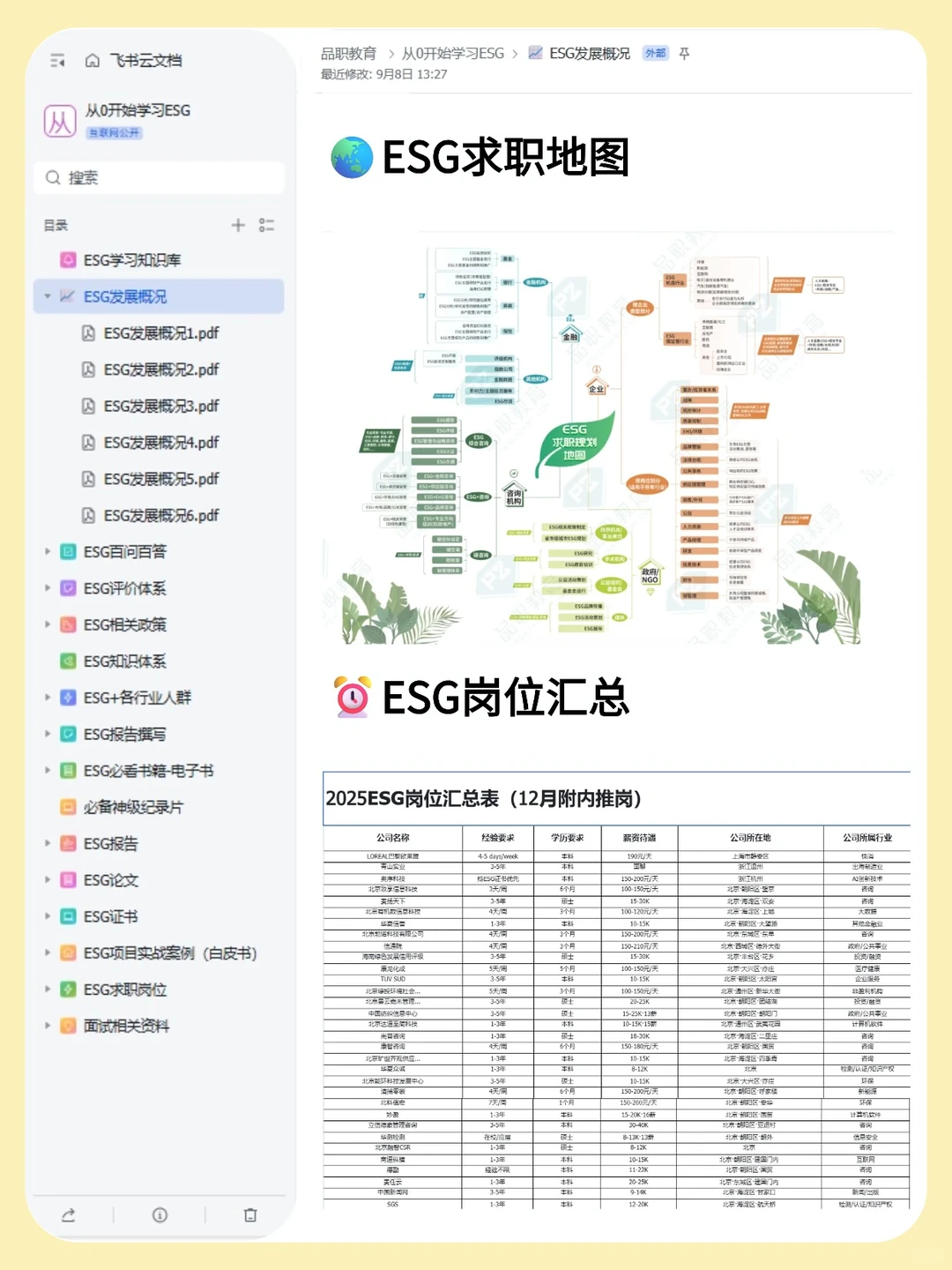 我愿称之为写ESG报告蕞伟大的作业帮...