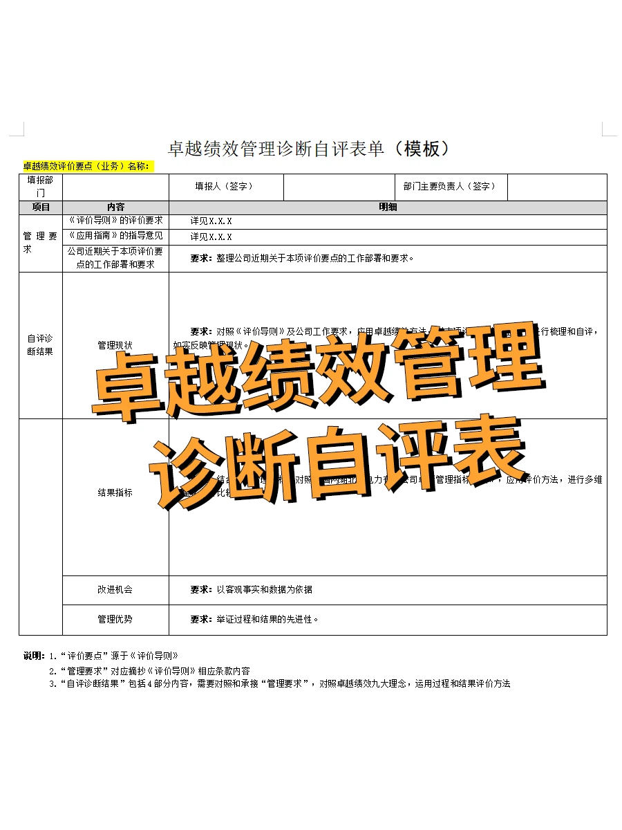 企业管理必备！卓越绩效诊断表✔️