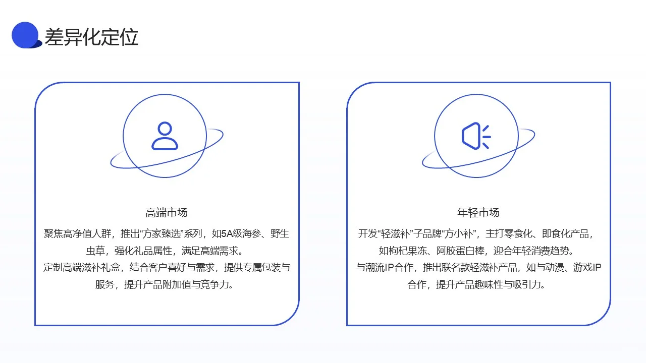 某某小铺(滋补食材)商业模式重构