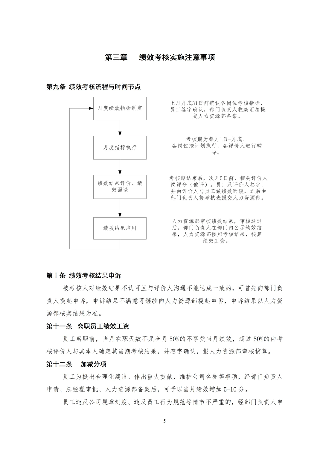 绩效管理制度模板