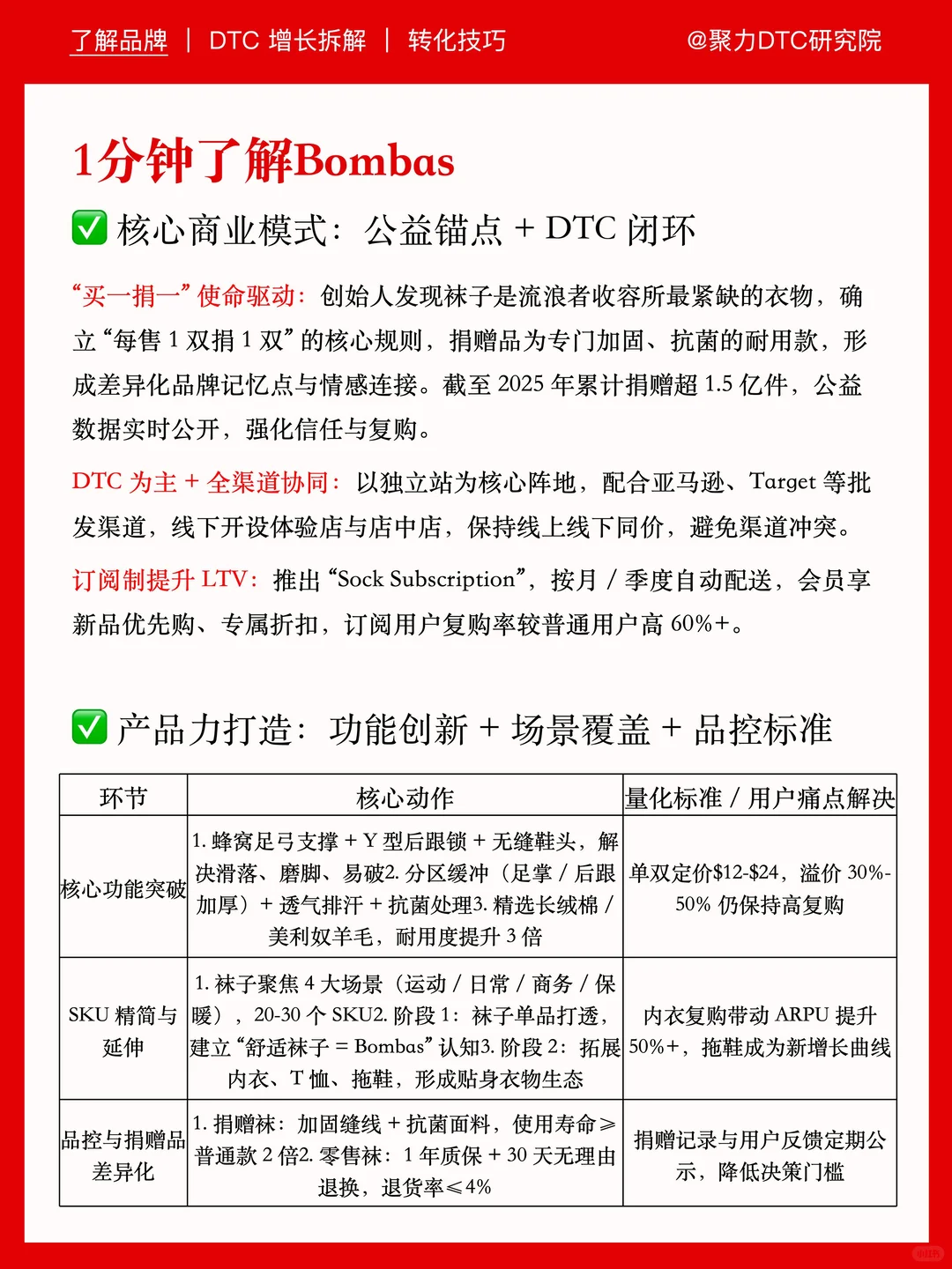 袜子品牌｜以公益构建品牌壁垒