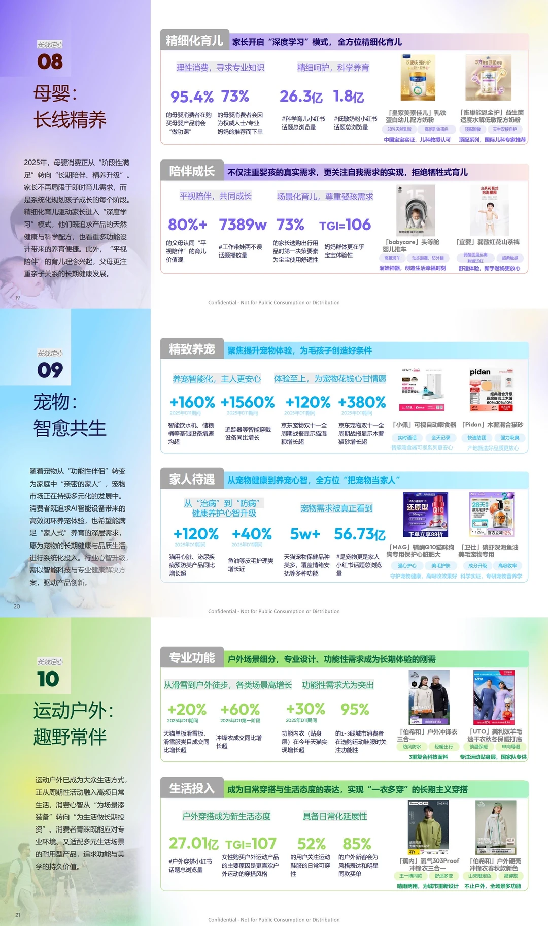 ?️情绪快充x长效定心｜2025年度电商趋势