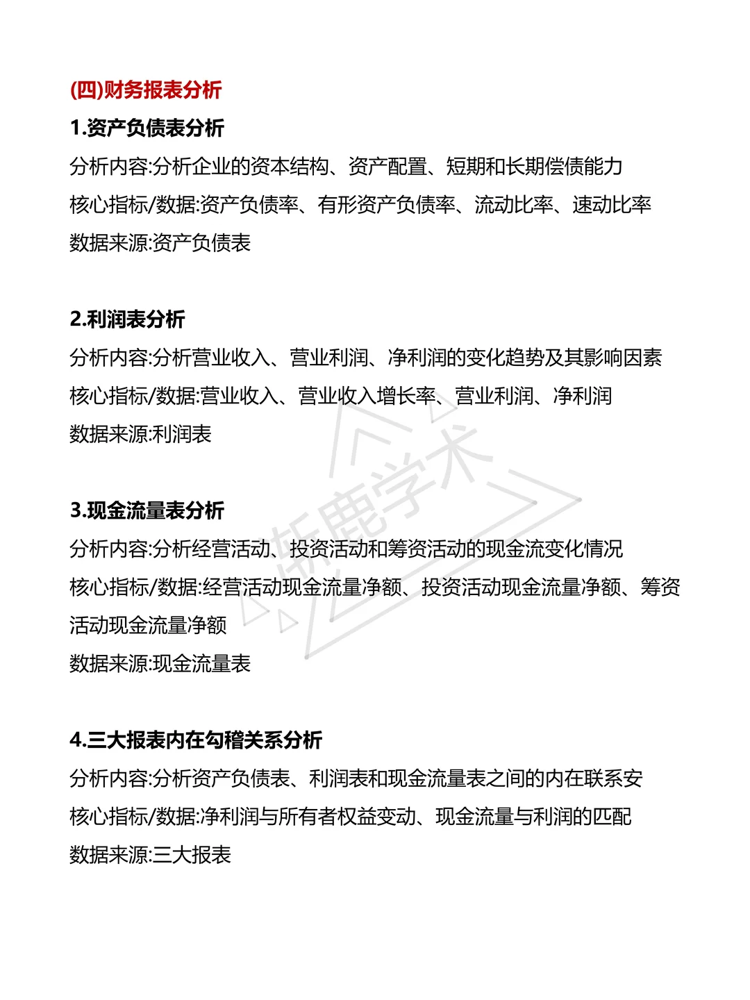 我做的财务报表分析被导师夸了哈哈?