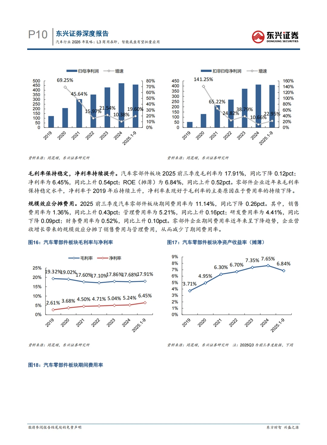 汽车行业2026年策略报告