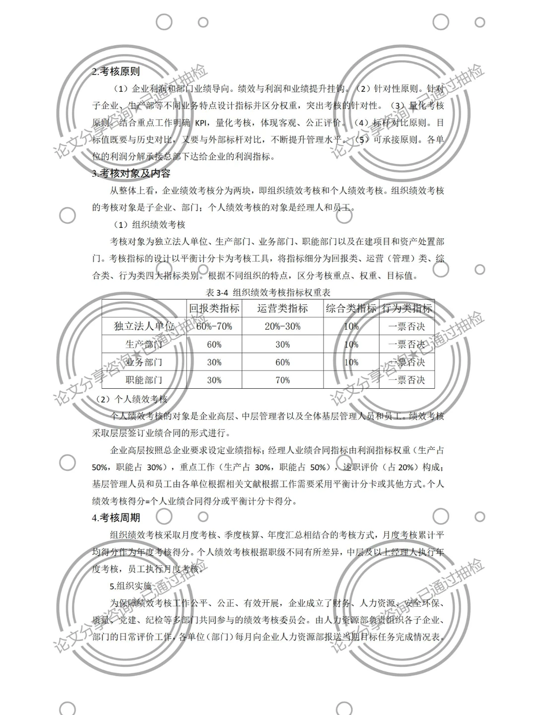 人力资源优质论文分享，看完就会写论文！