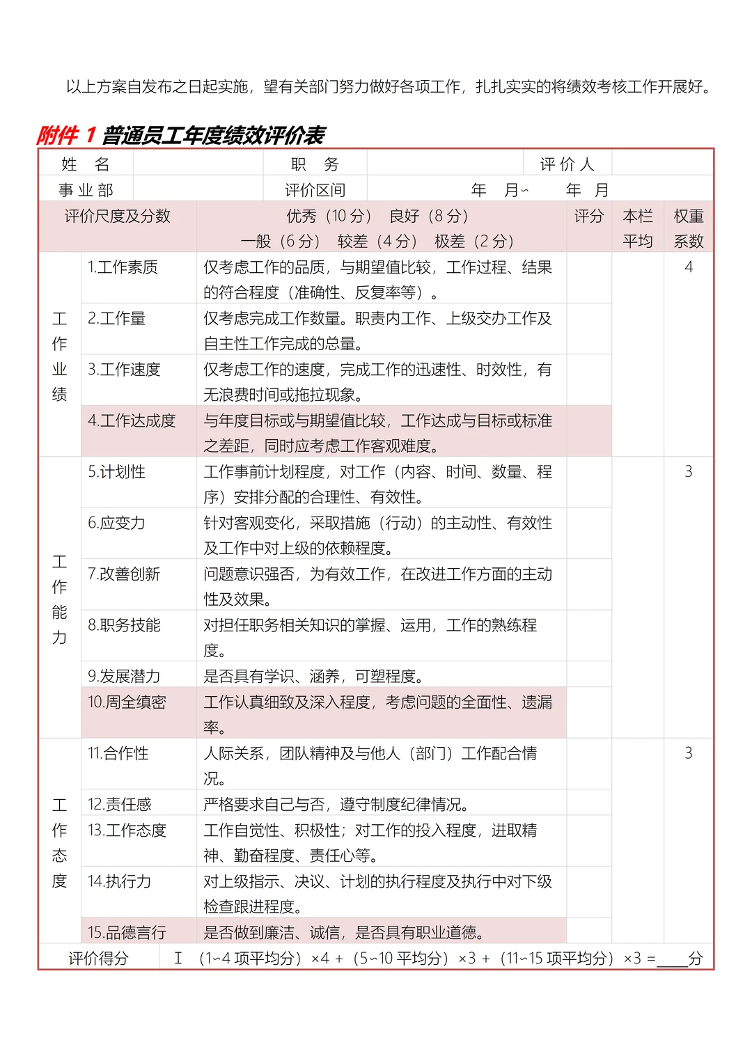 绩效考核方案