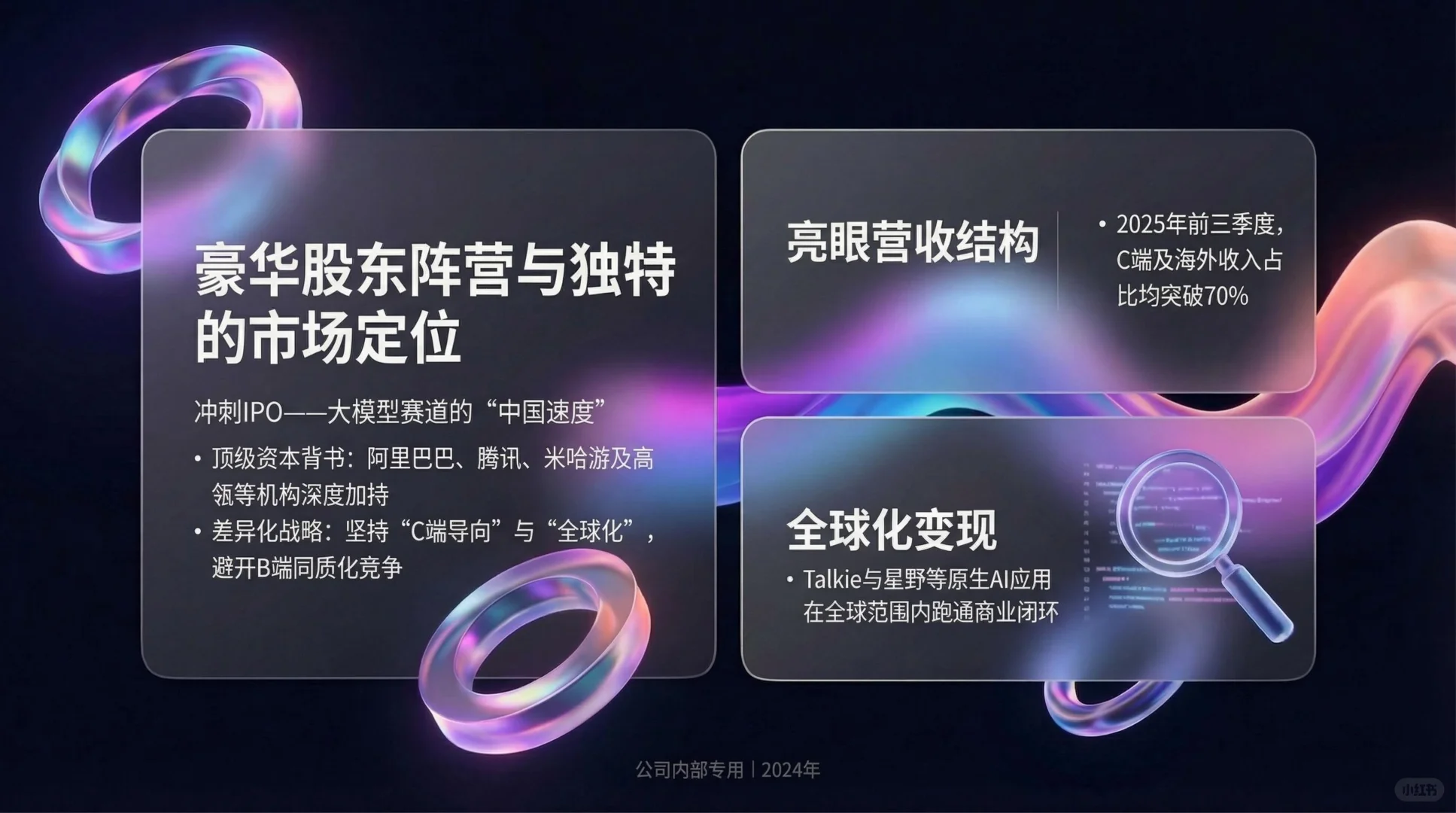 震惊！MiniMax冲刺IPO！