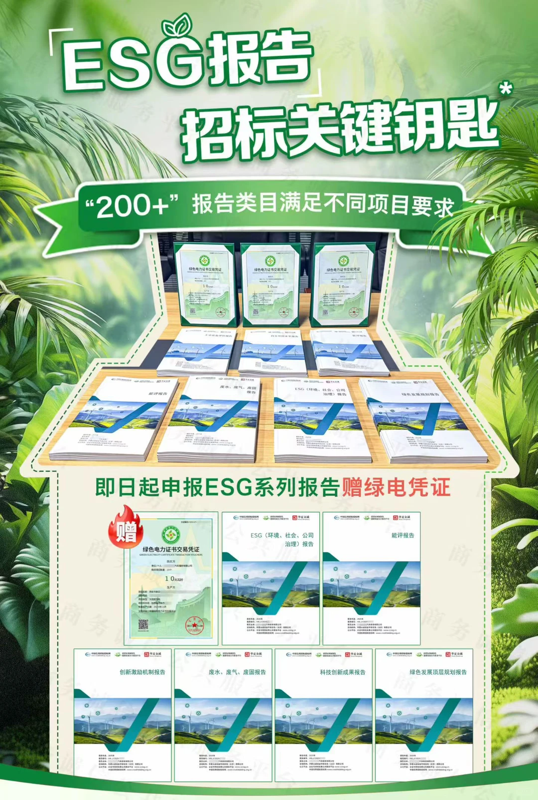 esg环境社会公司治理绿色规划评价报告绿电