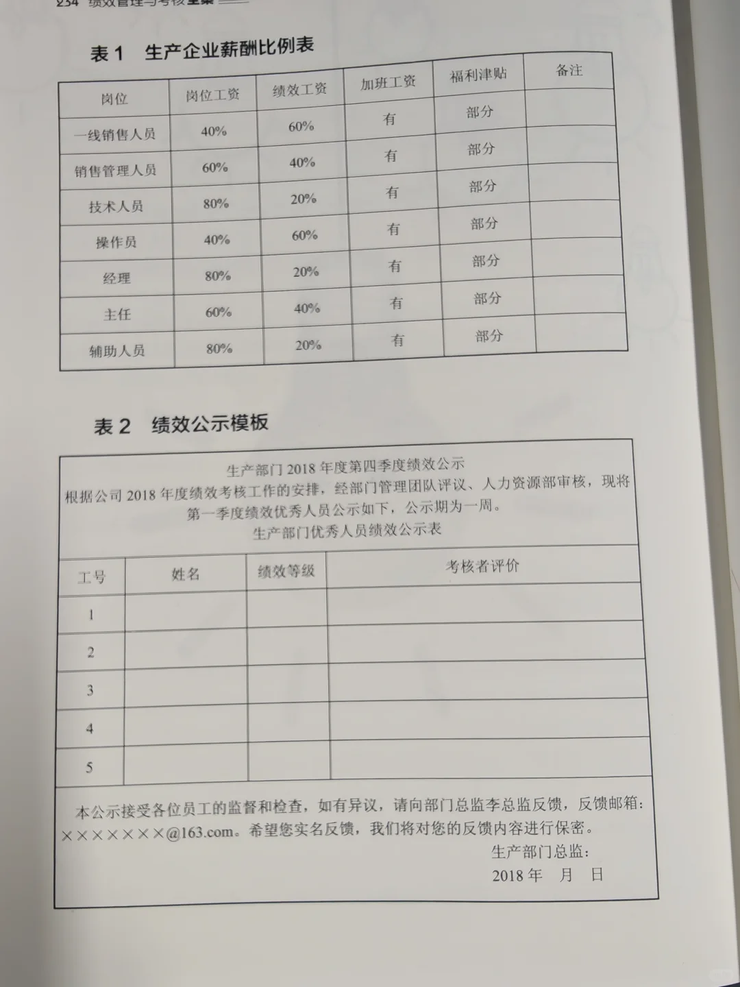 一大波《绩效管理与考核表格》来袭～